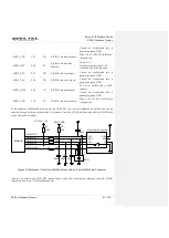 Preview for 62 page of Quectel SC66 Hardware Design