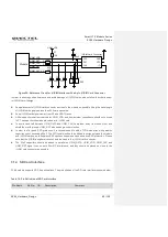 Preview for 63 page of Quectel SC66 Hardware Design