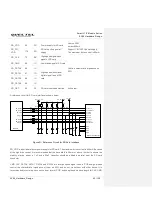 Preview for 64 page of Quectel SC66 Hardware Design