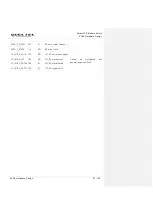 Preview for 68 page of Quectel SC66 Hardware Design