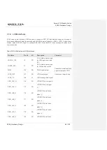 Preview for 70 page of Quectel SC66 Hardware Design