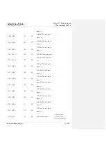 Preview for 71 page of Quectel SC66 Hardware Design