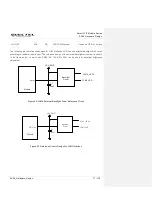 Preview for 72 page of Quectel SC66 Hardware Design