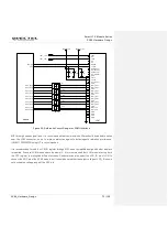 Preview for 74 page of Quectel SC66 Hardware Design