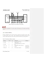 Preview for 76 page of Quectel SC66 Hardware Design