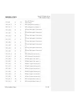 Preview for 77 page of Quectel SC66 Hardware Design