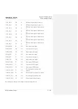 Preview for 78 page of Quectel SC66 Hardware Design