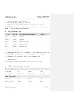 Preview for 93 page of Quectel SC66 Hardware Design