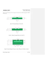 Preview for 101 page of Quectel SC66 Hardware Design