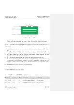 Preview for 102 page of Quectel SC66 Hardware Design