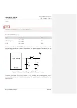 Preview for 103 page of Quectel SC66 Hardware Design