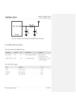 Preview for 104 page of Quectel SC66 Hardware Design