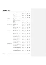 Preview for 115 page of Quectel SC66 Hardware Design