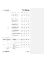 Preview for 117 page of Quectel SC66 Hardware Design