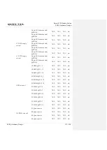 Preview for 118 page of Quectel SC66 Hardware Design