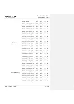 Preview for 119 page of Quectel SC66 Hardware Design