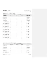 Preview for 126 page of Quectel SC66 Hardware Design