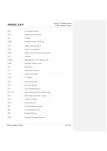 Preview for 139 page of Quectel SC66 Hardware Design