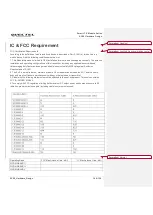 Preview for 145 page of Quectel SC66 Hardware Design