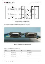 Preview for 45 page of Quectel Smart EVB G2 User Manual