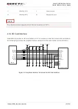 Preview for 46 page of Quectel Smart EVB G2 User Manual