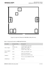 Preview for 11 page of Quectel UMTS<E EVB R2.0 User Manual