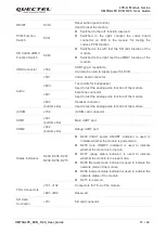 Preview for 12 page of Quectel UMTS<E EVB R2.0 User Manual