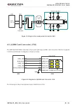 Preview for 26 page of Quectel UMTS<E EVB R2.0 User Manual