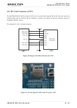 Preview for 28 page of Quectel UMTS<E EVB R2.0 User Manual