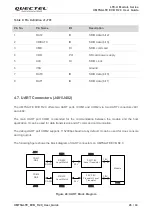 Preview for 29 page of Quectel UMTS<E EVB R2.0 User Manual