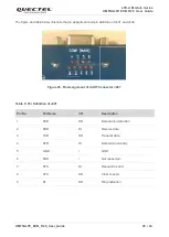 Preview for 30 page of Quectel UMTS<E EVB R2.0 User Manual