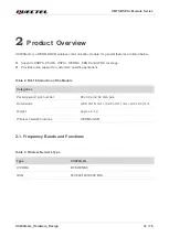 Preview for 13 page of Quectel UMTS Module Series Hardware Design