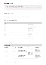 Preview for 17 page of Quectel UMTS Module Series Hardware Design