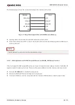 Preview for 25 page of Quectel UMTS Module Series Hardware Design