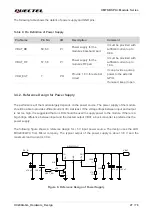 Preview for 28 page of Quectel UMTS Module Series Hardware Design