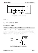 Preview for 30 page of Quectel UMTS Module Series Hardware Design