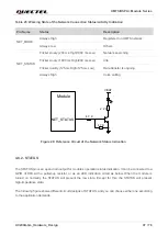 Preview for 48 page of Quectel UMTS Module Series Hardware Design