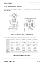 Preview for 56 page of Quectel UMTS Module Series Hardware Design