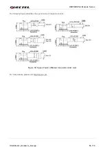 Preview for 57 page of Quectel UMTS Module Series Hardware Design