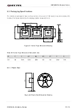 Preview for 71 page of Quectel UMTS Module Series Hardware Design