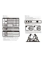 Preview for 8 page of Queen A158 Operation Instructions Manual