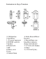 Preview for 2 page of Quer KOM0474 Operation Manual