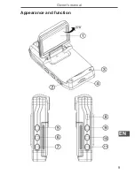 Preview for 9 page of Quer KOM0581 Owner'S Manual