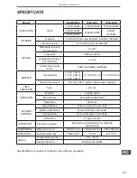 Preview for 25 page of Quer Micropower 1000 User Manual