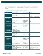 Preview for 22 page of Quest Engineering 100 Installation, Operation And Maintenance Instructions