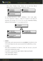 Preview for 14 page of Questtel DVB C User Manual