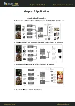 Preview for 32 page of Questtel DVB C User Manual