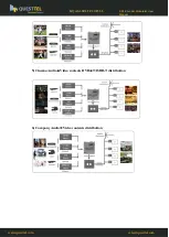 Preview for 33 page of Questtel DVB C User Manual