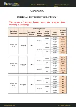 Preview for 35 page of Questtel DVB C User Manual