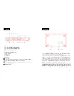 Preview for 5 page of Questyle Audio Super Hub SHB2 User Manual